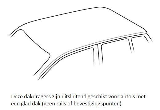 Dakdragers Toyota Yaris  (XP90) MPV 2005 t/m 2011