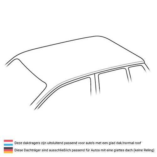 Dakdragers Volkswagen Golf V Plus (1K) MPV 2004 t/m 2009 - aluminium